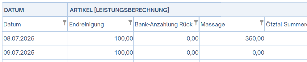 spalten trennen