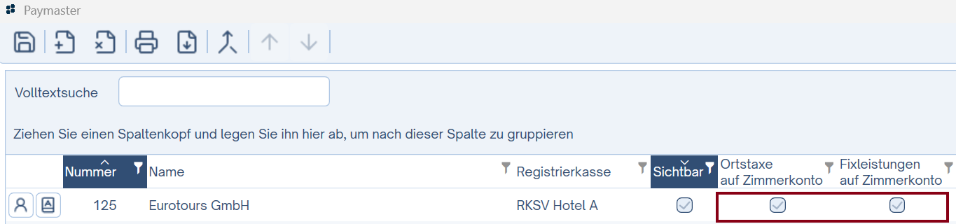 Leistungen auf Zimmerkonto Leistungen auf Zimmerkonto