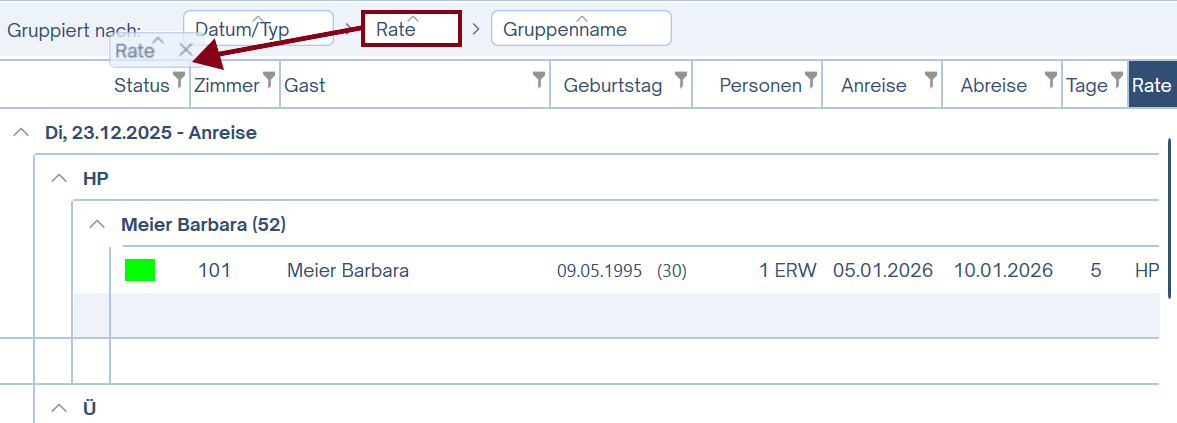 Gruppierung Hirarchie ändern