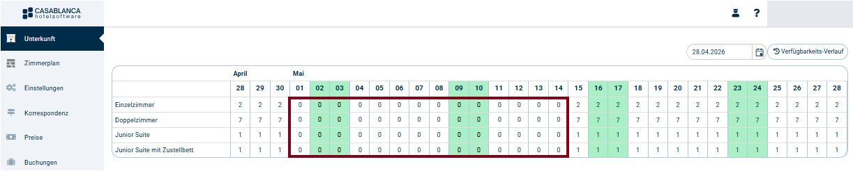 Ansicht Online Verfügbarkeiten