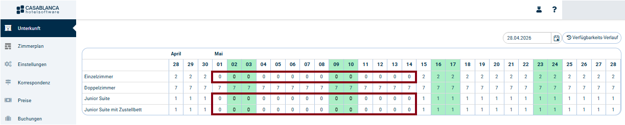Ansicht Online Verfügbarkeiten