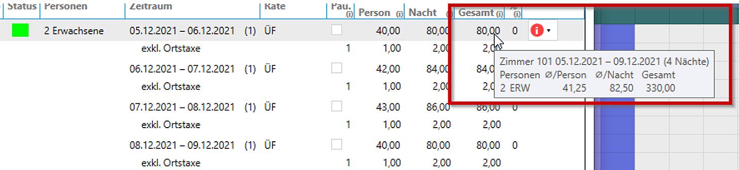 Preise gesamt
