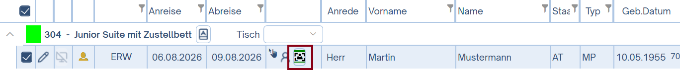 Unterschrift vorhanden