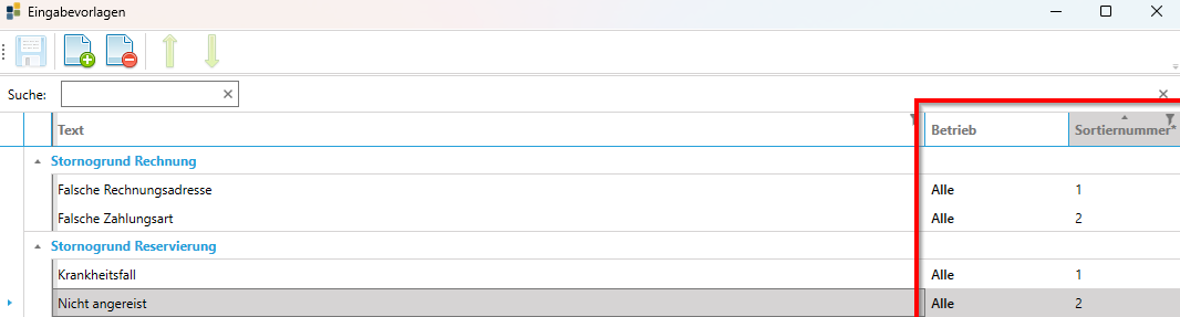 Sortierung pro Stornierungsart