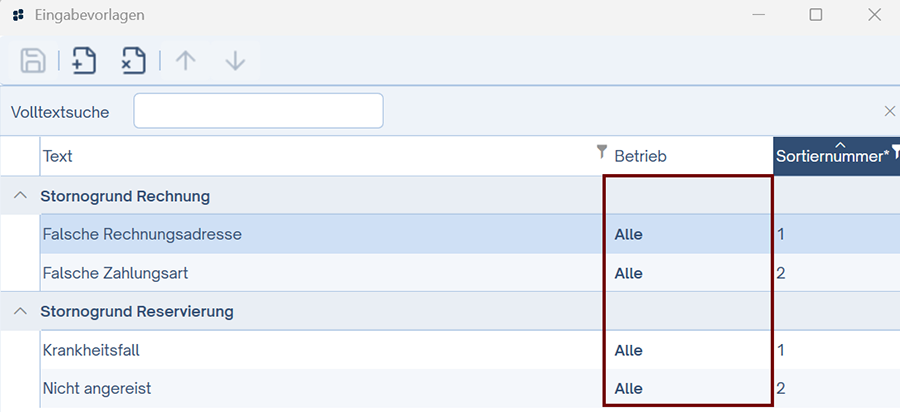 Sortierung pro Stornierungsart
