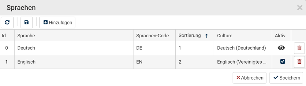 Stammdaten