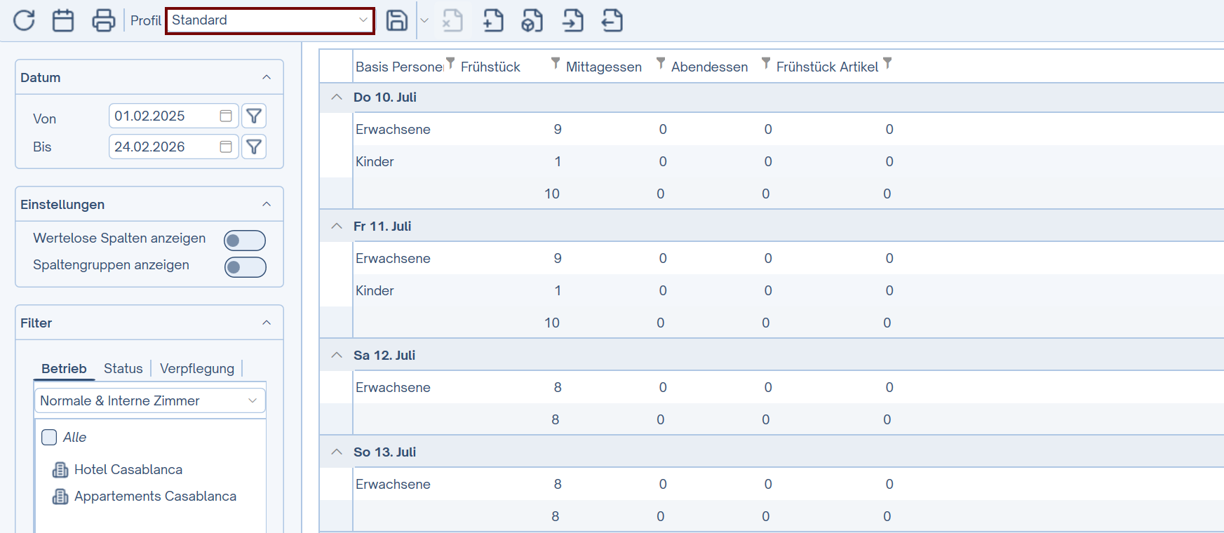 Standard-Profil