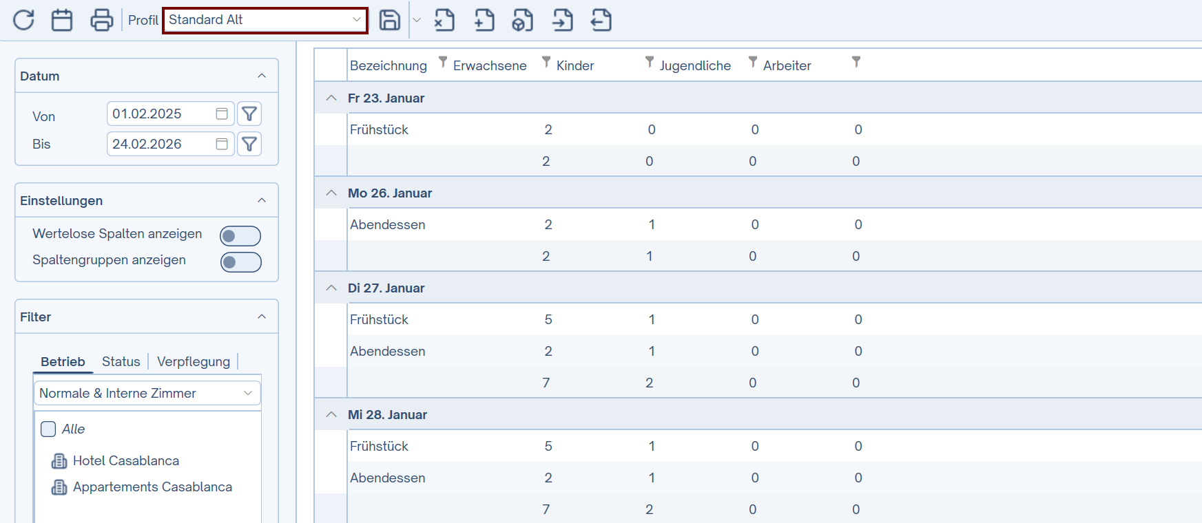 Standard-Alt Profil