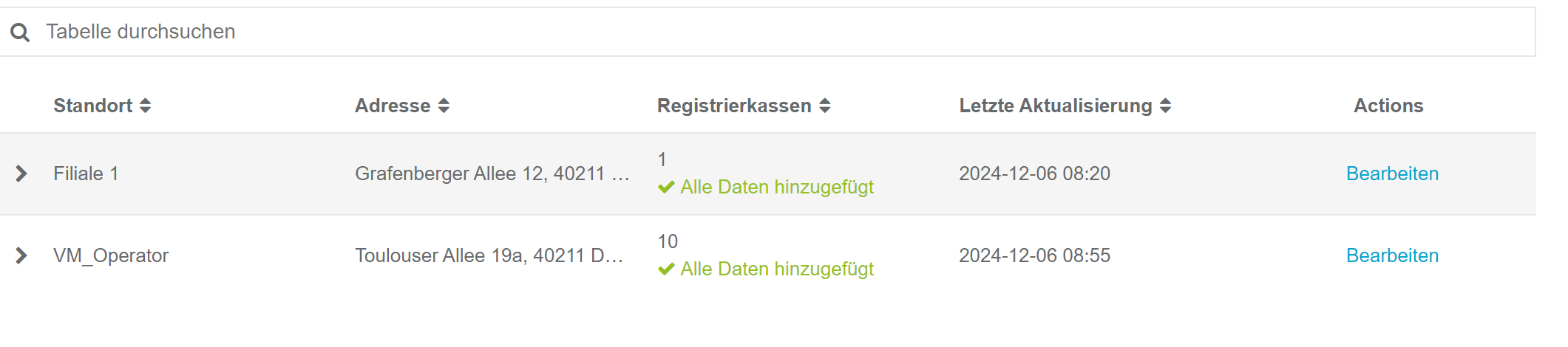 Ablauf Meldeformular
