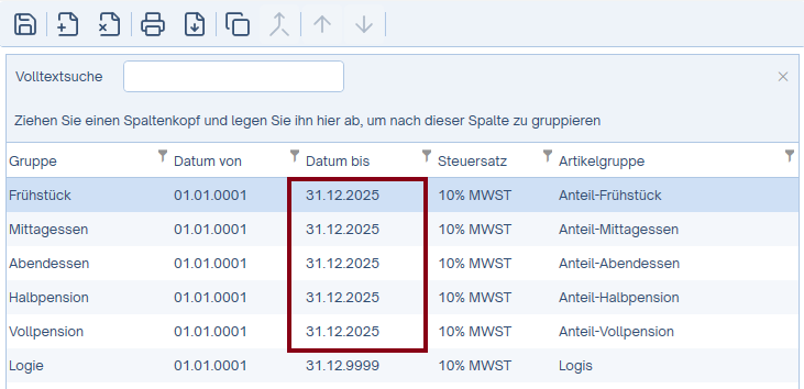 Umsatzvariablen angepasst