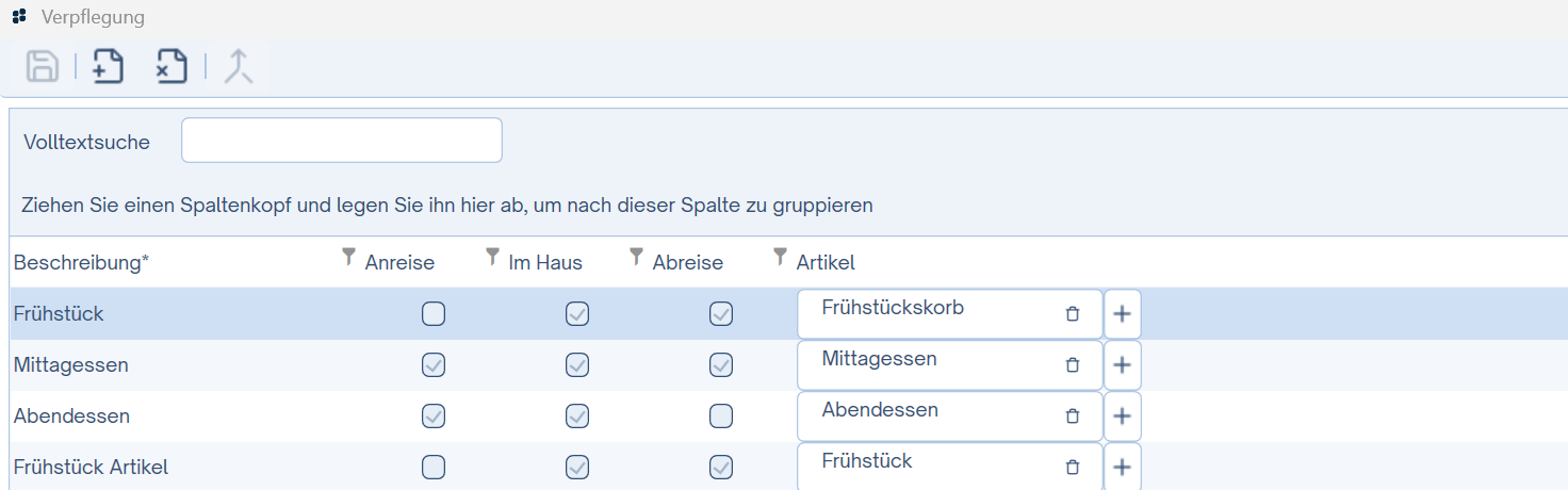 Verpflegung Einstellungen