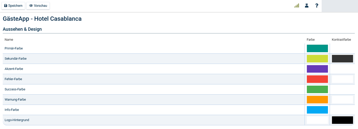 Aussehen & Design Aussehen & Design