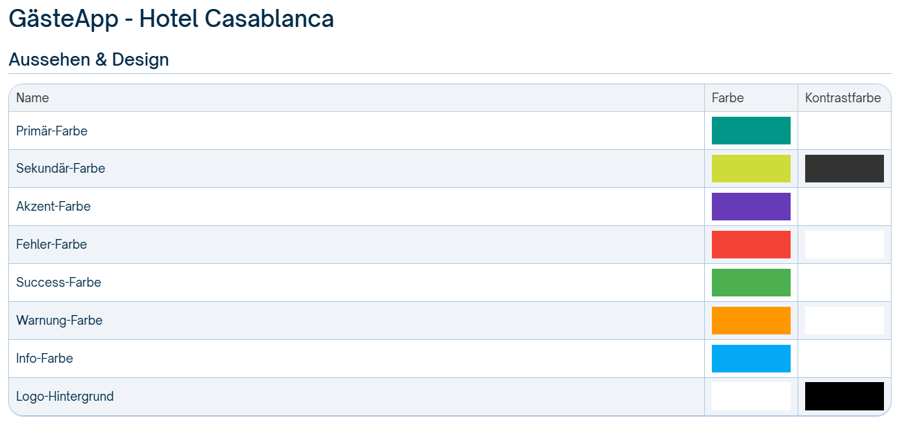 Aussehen &amp; Design