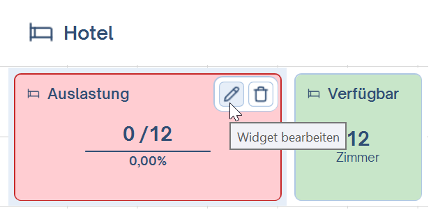 Widget bearbeiten CASABLANCA Dashboard